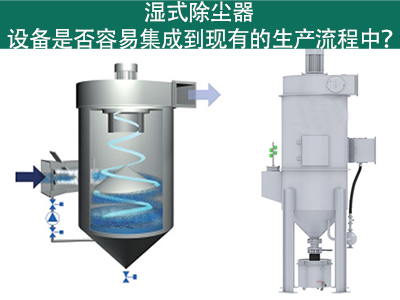 湿式除尘器：轻松集成到您的生产流程中吗？